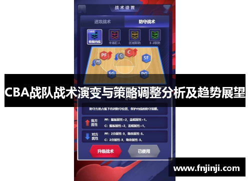 CBA战队战术演变与策略调整分析及趋势展望 CBA战队战术演变与策略调整分析及趋势展望