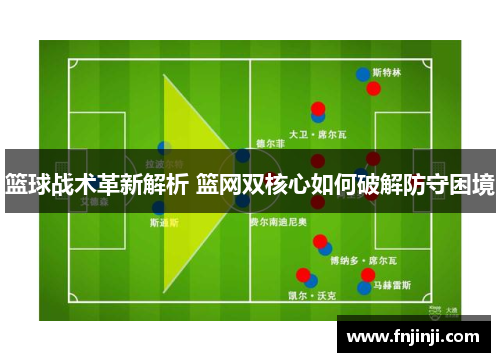 篮球战术革新解析 篮网双核心如何破解防守困境 篮球战术革新解析 篮网双核心如何破解防守困境