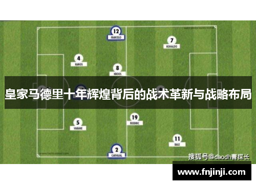 皇家马德里十年辉煌背后的战术革新与战略布局 皇家马德里十年辉煌背后的战术革新与战略布局
