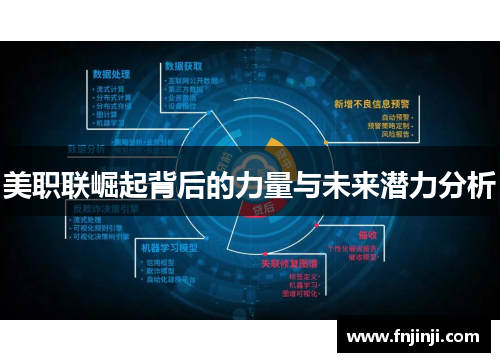 美职联崛起背后的力量与未来潜力分析 美职联崛起背后的力量与未来潜力分析