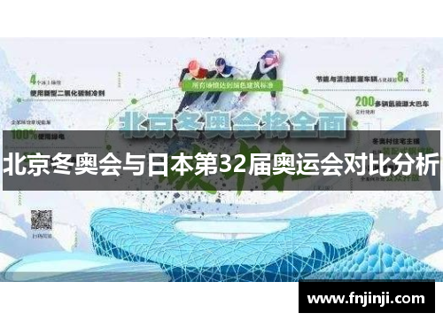 北京冬奥会与日本第32届奥运会对比分析 北京冬奥会与日本第32届奥运会对比分析