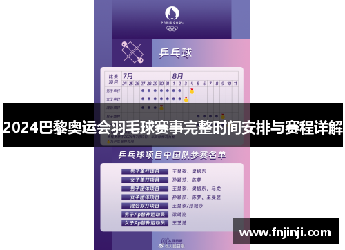 2024巴黎奥运会羽毛球赛事完整时间安排与赛程详解
